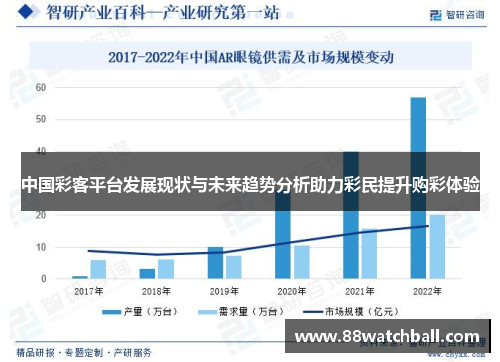 中国彩客平台发展现状与未来趋势分析助力彩民提升购彩体验