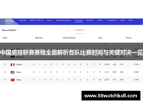 中国男排联赛赛程全面解析各队比赛时间与关键对决一览